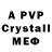 APVP крисы CK Goga Severin